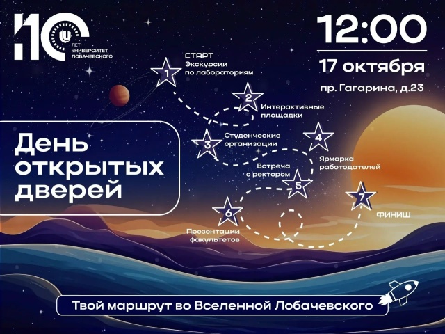 День открытых дверей ННГУ 17 октября